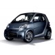 Smart (451) 2007-2017