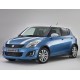 Swift 2010-2017